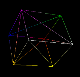 the Spinning Cube 5.1 Grafikus Akcelerátorok Feladat: Létrehozni egy forgó kockát a grafikus akcelerátort használva.