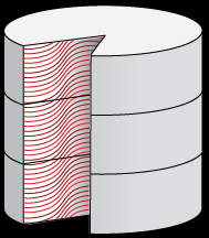 Biztonságos teszt/fejlesztői környezetek Oracle Data Masking ÉLES környezet TESZT környezet LAST_NAME SSN SALARY AGUILAR 203-33-3234 40,000 BENSON 323-22-2943 60,000 LAST_NAME SSN SALARY SMITH 111