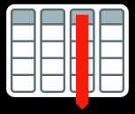 Column Store Replaces Analytic Indexes Table 1 3 OLTP Indexes In-Memory Column Store Fast analytics on any columns Better for