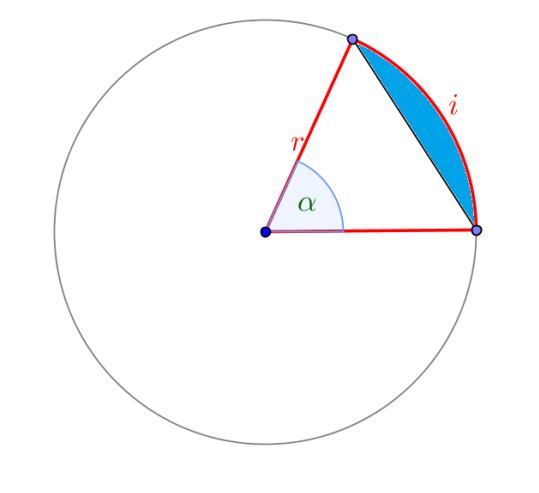 paralelogramma (rombusz): T = a m = a b sin téglalap: T = a b, trapéz: T = a + c m érintősokszög: T =, ahol K a sokszög kerülete, r a beírt kör sugara; n