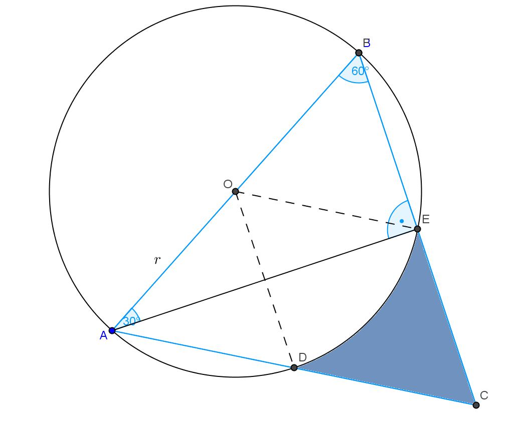 háromszög befogói AB = 0 m, AD = 0 3 m, átfogója BD = 40 m, területe 00 3 m. BCD derékszögű háromszög B-nél lévő hegyesszöge 45, tehát ez a háromszög egyenlő szárú, befogói: 0 m, területe: 400 m.