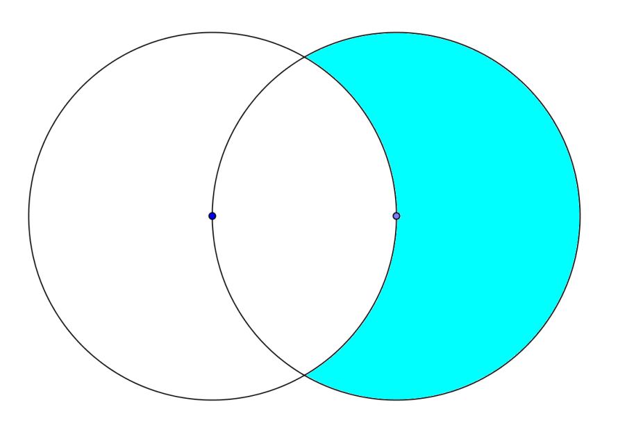 Tehát t = T (1 cos α cos β cos γ). 9. Két 6 egység sugarú kör úgy metszi egymást, hogy mind a kettő középpontja a másik kör kerületén van. Határozza meg a színezett síkidom területét!