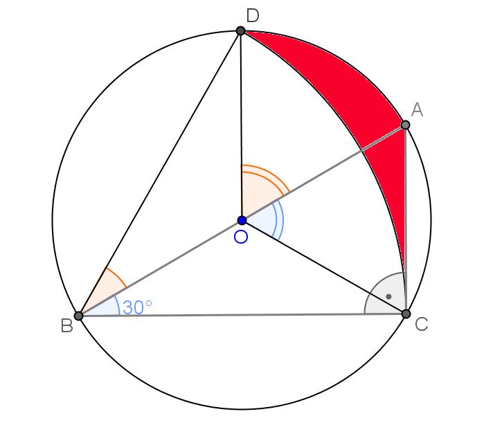 Megjegyzés: A kérdéses síkidom területét úgy is meg lehet kapni, ha a kör területéből kivonjuk a két szabályos háromszög, valamint a 4 darab 60 -os körszelet területét. 10.