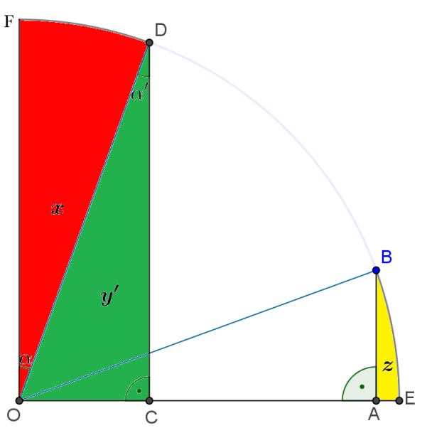 Az ABC háromszög AB oldalát B-n túl 3AB-vel, BC oldalát C-n túl 3BC-vel AC