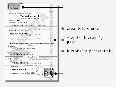 A tulajdoni lap három részből áll, melyet római számokkal jelölünk (I-II-III. rész). A tulajdoni lapokat községenként egytől kezdődően sorszámozták.