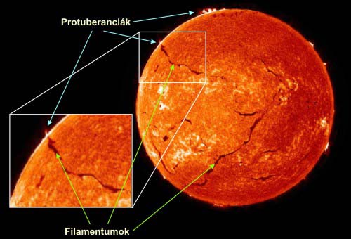 Jelenségek a Napon - protuberanciák A képen a napkorongon, illetve a