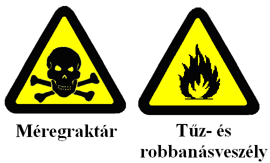 Növényvédő szert emberi és állati tartózkodásra-, valamint élelmiszer- és takarmánytárolásra szolgáló helyiségtől elkülönített és biztonságosan zárható raktárban, vagy szekrényben, tűz- és