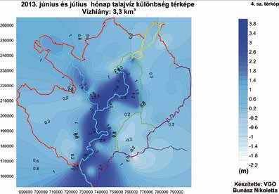 Talajvízszint változása a 2013. évi aszály idején KÖTIVIZIG a 2013. évi vízhiányos időszak kezelésére intézkedési tervet állított össze, amelynek a 15.