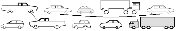 10 autó van a képen. 6 személyautó van a képen. 5 autó megy jobbra. 4 teherautó van. Személyautóból több van. 5 autó megy balra. Gy. 9/4.