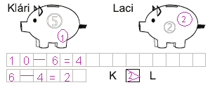 4 + 3 = 7 7 alma van a tálban. 2 + 1 = 3 3 körte van a tálban. 4+3+2+1=10 10 gyümölcs van a tálban. Gy. 86/2.