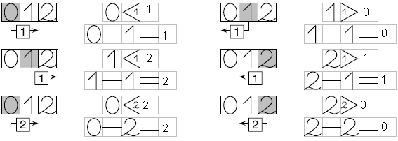Gy. 31/2. megoldása: Beírandó számok: 0 2 1 0 0 1 2 0 Gy. 31/4.megoldása: Beírandó számok: 0 2 1 2 1 2 Gy. 31/5.