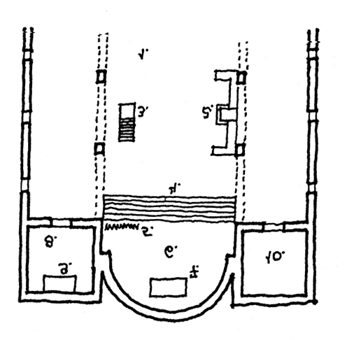 Vacsora terme, a tulajdonképpeni templomtér). Az asztal (oltár) a terem közepén állt, a cathedra a keleti falnál volt.