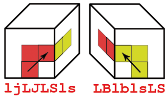 Vidékeinken kevés olyan háztartás van, ahol legalább egy Rubik-kockát ne találnánk, de ha még sincs, a kínai üzletekben beszerezhető.