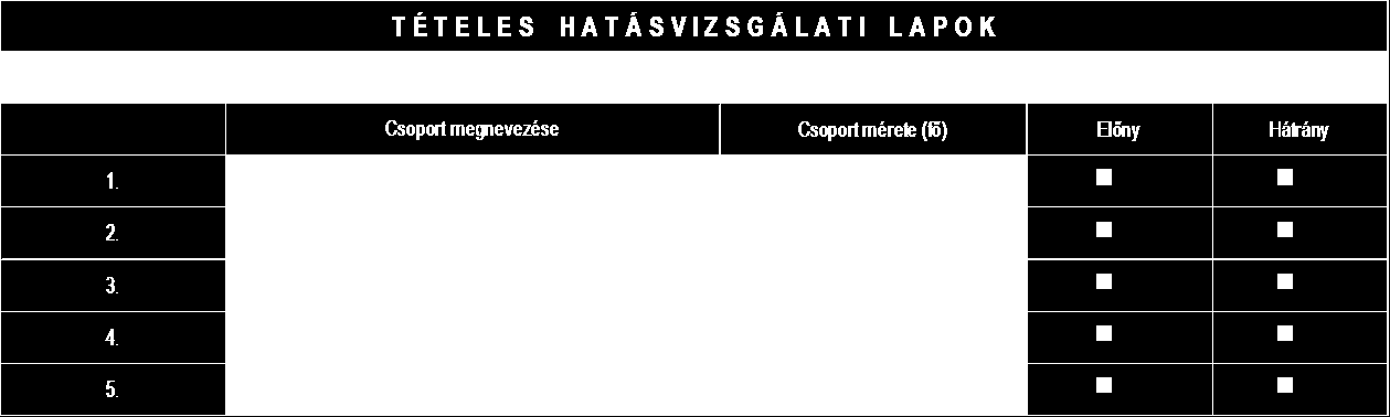 aránt közvetetten relatív hátrányba kerülnek. Jelenlegi abszolút helyzetük azonban nem változik. Így mindenképpen érdemes a hatásvizsgálati lapon szerepeltetnünk őket.