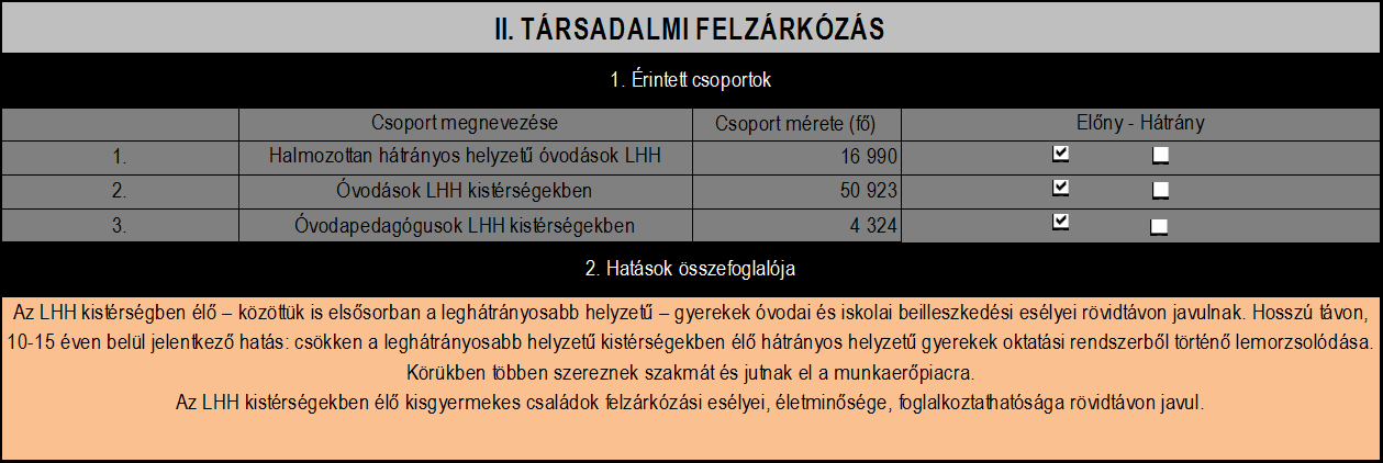 Hosszabb kifejtésre az előterjesztés szöveges részében van módunk.