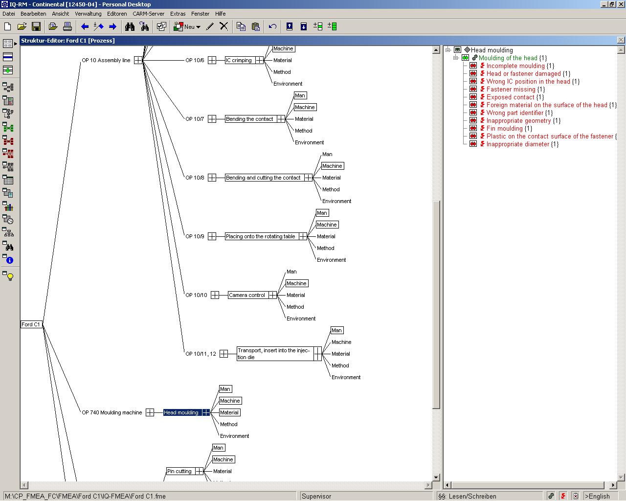 IQ-FMEA