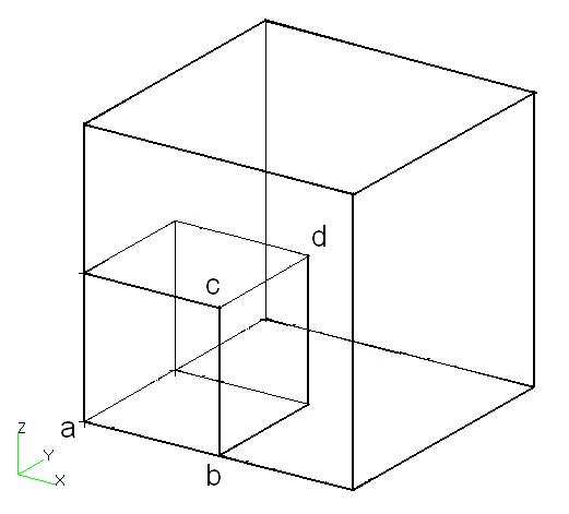 A III.1.-1. ábra a pontjába tettem a robbanás kezdıpontját. Az elrendezésbıl következik, hogy a vizsgálat a teljes töltet nyolcadára terjed ki. A szimmetria miatt ez a vizsgálat elegendı.