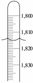 6. a) Mennyi annak a savnak a moláris tömege, amelynél 5,0 dm 0,10 mol/dm koncentrációjú savoldat 49 g savat tartalmaz?