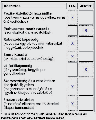 Személyiségtesztek vezetők, illetve speciális munkakörök mérésére Minden vállalkozás szervezeti életében kulcsszerepe van a vezetőknek.