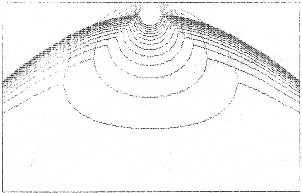 10. ábra: A határfelületi és a belső kettős sűrűség szemléltetése 11 ábra: Sűrűségi kúpok Ennek megértését az 11.