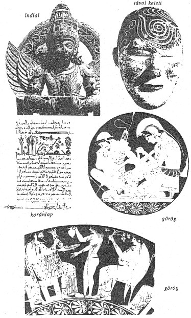 72. 73. 74. 75. és 76. ábra: Kapitulák a különböző civilizációkból A tartály és a levél G-hoIogramjának általunk is bemutatott esete már a harmincas években ismert volt.