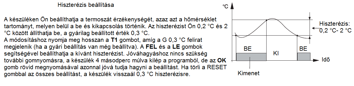 jelenti, hogy egy ciklusidőn belül (10 perc) a kimenet egyre nagyobb szüneteket tart a