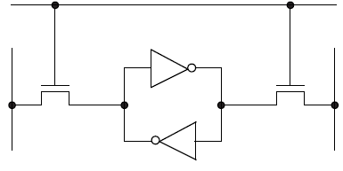 CMOS áramkörök Tároló elemek Digitális elektronika SRAM (Static Random-Access Memory) Egy bit tárolására bistabil