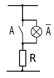 A Igazságtáblázat: Idődiagram: Utasításlista: