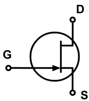 Digitális elektronika Térvezérlésű tranzisztor (Field Effect Transistor) JFET (Junction FET) Feszültségvezérelt kapcsolóként használható De negatív vezérlőfeszültség kell Ez