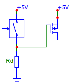 Digitális elektronika Térvezérlésű tranzisztor (Field Effect Transistor) MOSFET (Metall Oxid Semiconductor FET) PMOS logika Az alap inverterben