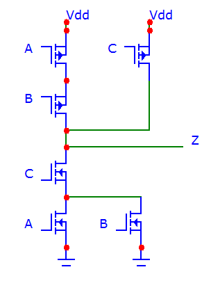 elektronika Z = C (A+B) Z =