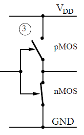 régió: U DD > U be > U P : nmos vezet, pmos lezárt» U ki 0 I D 0