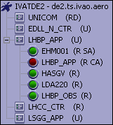 ATC azonosítót (más mezőket nem kell kitölteni), mellyel IvAcban csatlakoztunk, például LHBP_APP. Számok 0 zero (ziro) 1 one (ván) 2 two (tú) 3 three (trí, és nem szrí!