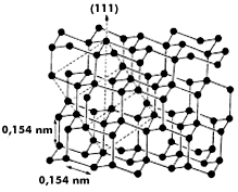 E szerkezetekbôl az is következik, hogy csak a gyémánt-, illetve grafitkristály belsejében lévô szénatom vegyértékei telítettek, a kristályok legkülsô atomjainak szabad vegyértéke van, melyek azonban