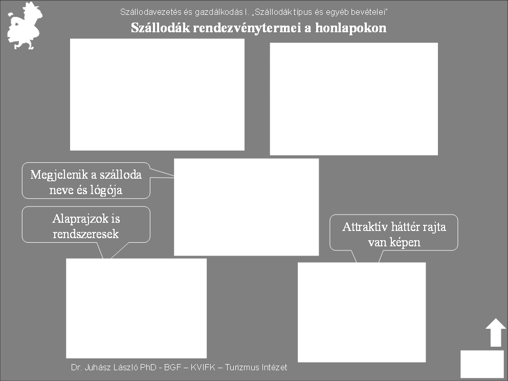 A konferencia-szálloda honlapja vagy nyomtatott anyagai mindig tartalmazzák a legszebb rendezvények fényképeit, a terem berendezési lehetőségeket és létszám kapacitásokat. 4. dia.