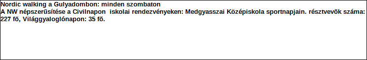 típusa: 823 150 823 150 823 150 823 150 visszatérítendő vissza nem térítendő Tárgyévben felhasznált összeg részletezése jogcímenként Személyi Dologi 823