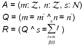 .n] intervallumon a β feltétel hányszor veszi fel az értéket.