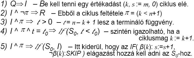 ünket: Így az invariáns: Analóg levezetéshez az összegzés használható.