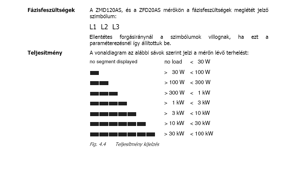 Mértékegység megjelenítése 4. Címkód megjelenítése, ha 1.8.0 akkor a fogyasztó által vételezett energiamennyiség jelenik meg, ha 2.8.0 akkor a fogyasztó által a hálózatba visszatáplált energiamennyiség olvasható a kijelző 5-ös számmal jelölt részén.