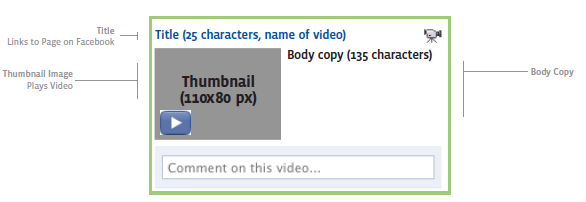 Video Comment Engagement Ad - specifikációk Szükséges tartalmak cím (title) kenyérszöveg (Body Copy) videó nézőkép (thumbnail image) Facebook rajongói oldal címe (Page on Facebook) Kommentálás +