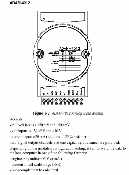 2. ábra Analóg