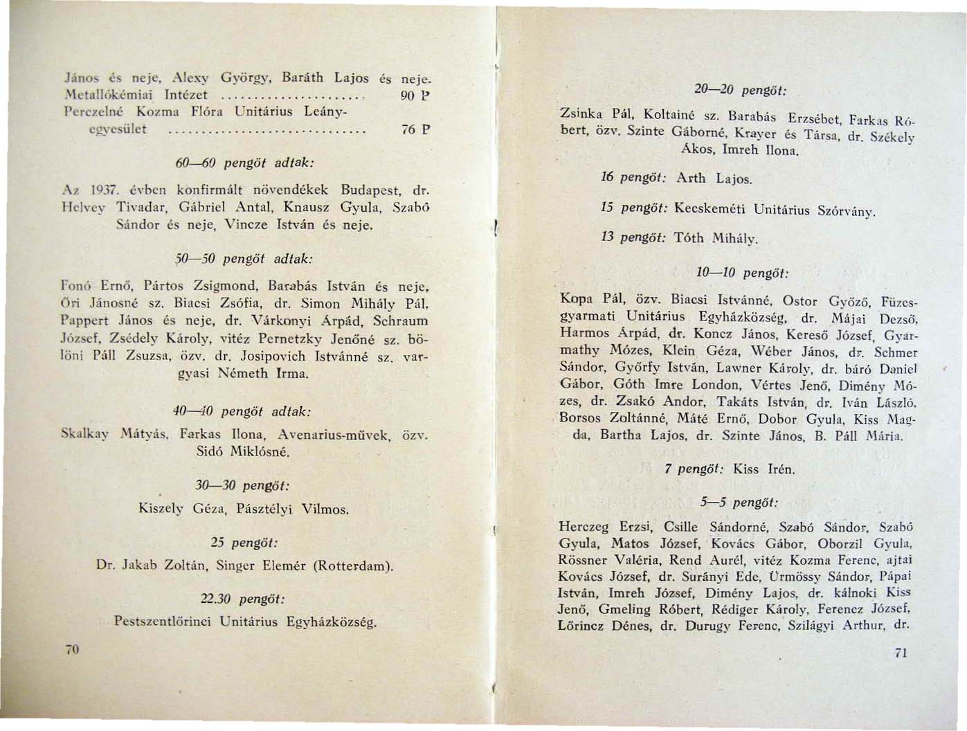 Hnű.) és neje. Alexy György, Baráth Lajos és.'i c ta 11... '-"" t:mi31,. I n!ezet............ PcrclcJné f( ozma Flóra Unitárius Leány. c~ycsülc t......... '........ ~O pengő! odtak: neje. DO ~ 76 P.