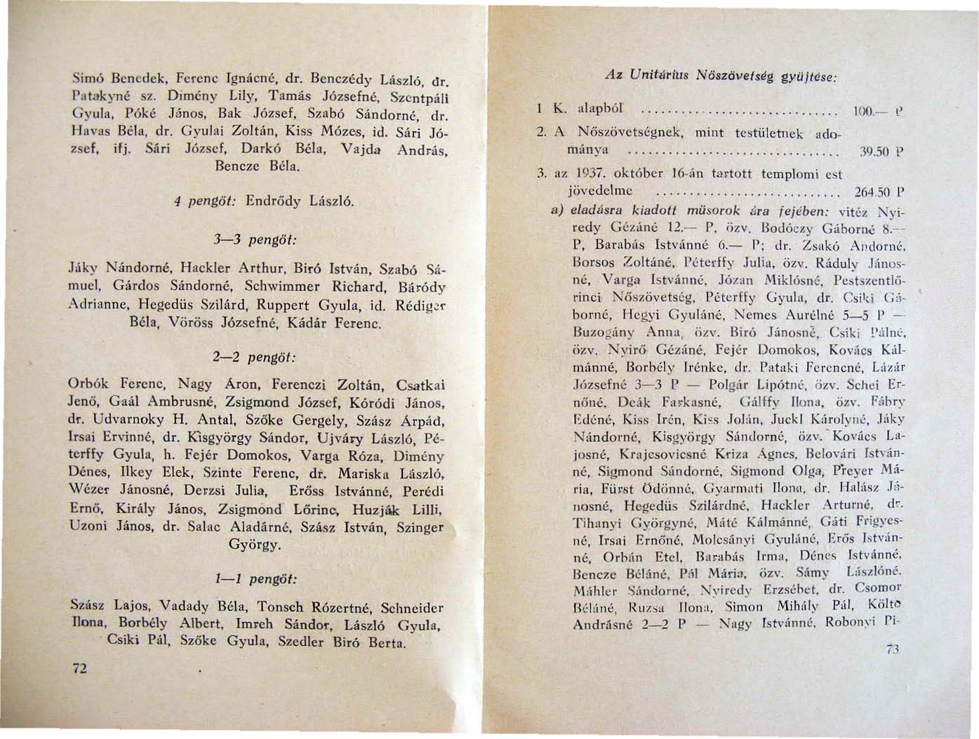 Simó Benedek, Ferenc Ign~ícné, dr. Benczédy László, dr. Patnkyné sz. Dimény Lily, Tamás Józsefné, Szentpűli Gyula. Póké JJnos, Bak József, Szabó Sandorné, dr.