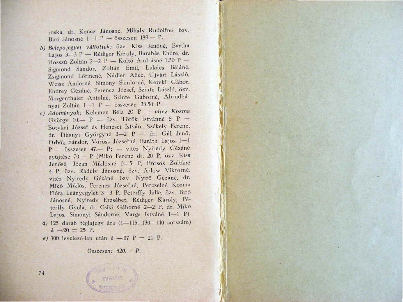 roska, dr. Koncz Ju,1l0sne, t\1ihiíly Rudolfné, özv. Biro.ullo~n{: \- 1 ]l - összesen 189.- P. hj IJcfél'őjegyet vú/fotluk: özv. Kiss Jcnőné.