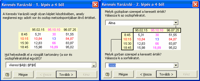 20 Feladat vkeres függvény kor a két paraméternek megfelelően két további párbeszédpanelen kell megadnunk a paraméterek tárolási helyét. A keresés varázsló paraméterezése I. 5.