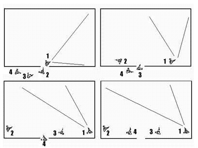 6. ábra: Behatolás szobába négy emberrel Ötemberes behatolás Kiindulóhelyzetben