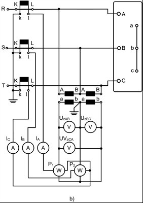 mérési folyamata A méréshez szimmetrikus névleges feszültségre van szükség.