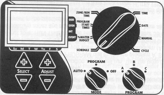 NELSON EZ Pro TM Jr. Szerelési és programozási útmutató a 8374, 8376, 8378, 8382 számú modellekhez. Köszönjük, hogy a EZ Pro TM Jr. elektronikus öntözésvezérlőt választotta.