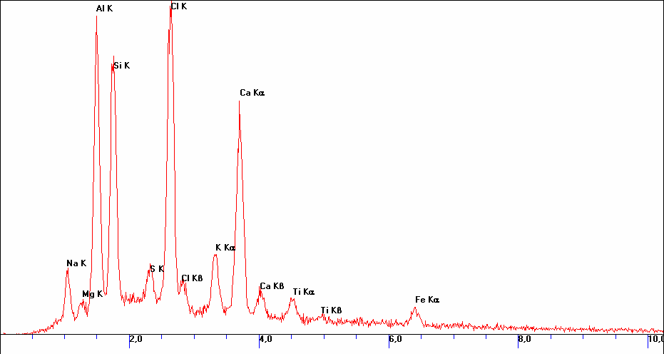 15. ábra.