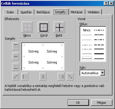 Szegélyezés Az egyszerűbb szegélyezéseket az eszköztárról is el lehet érni, de a finomabb beállításokat a Formátum menü Cellák menüpontjában találhatunk, a Szegély lapfülnél.
